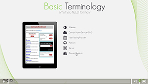1.2 - Website Terminology